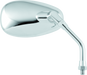User 3