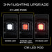 User 2