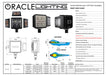 Product Specifications Sheet