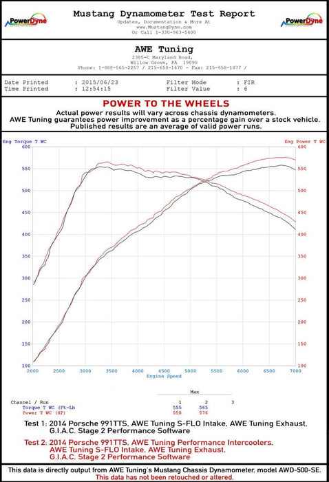 Datasheet