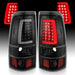 User 5