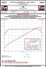 Datasheet