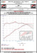 Datasheet