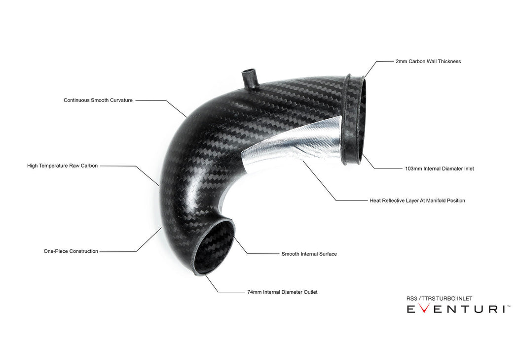 Eventuri Audi 8V RS3 / 8Y Non-US / 8S TTRS - LHD Carbon Turbo Inlet