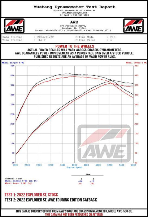 Datasheet