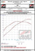 Datasheet