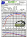 Technical Bulletin