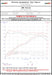Datasheet