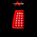 User 5