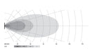 Datasheet