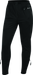 User 3