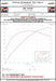 Datasheet