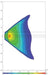 Datasheet