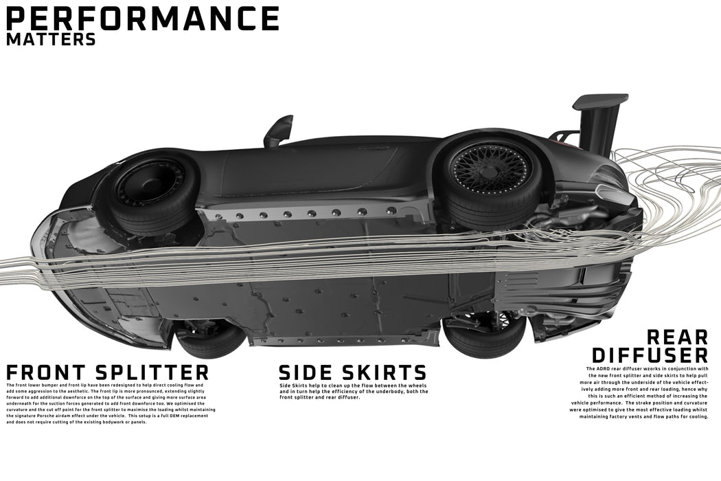 ADRO 911 GT3 (992.1) Carbon Front Splitter