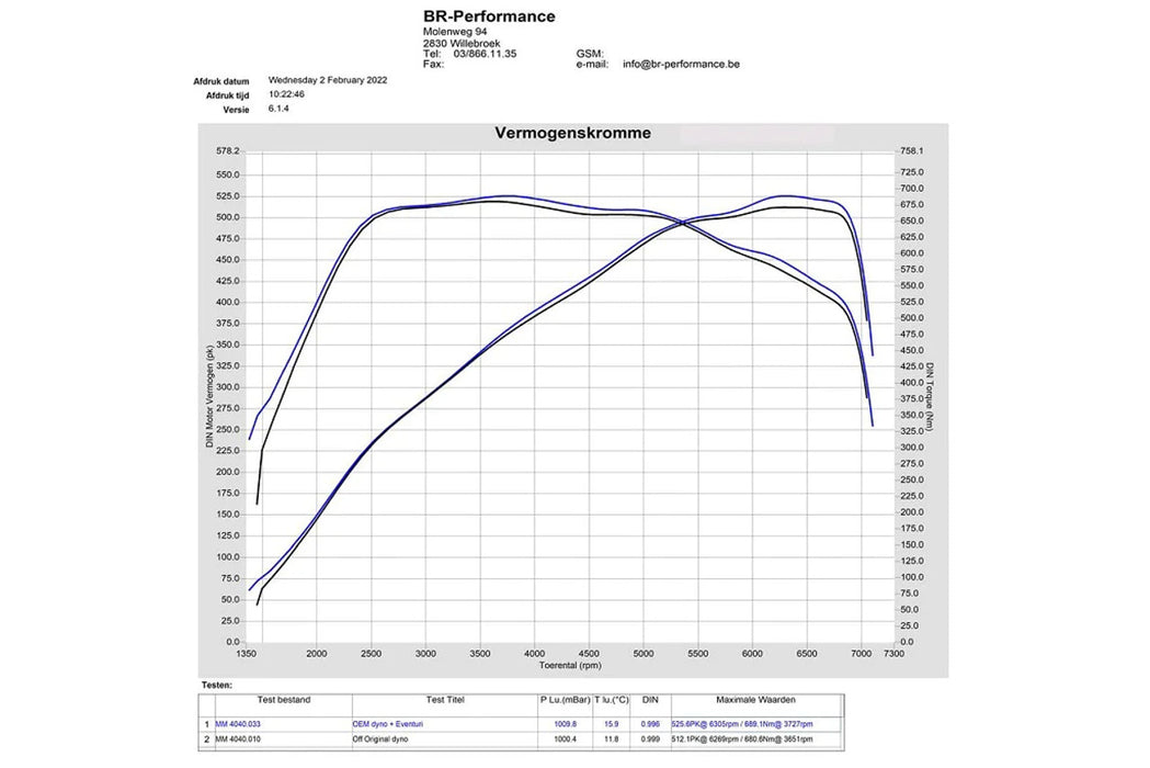 EVENTURI BMW G8X M2 / M3 / M4 BLACK CARBON INTAKE SYSTEM - V2 EVEEVE-G8XMV2-CF-INT