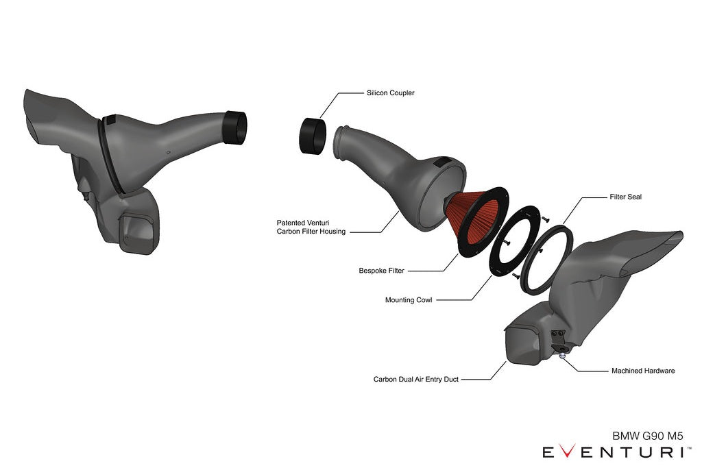 Eventuri BMW G9X M5 Black Carbon Intake System