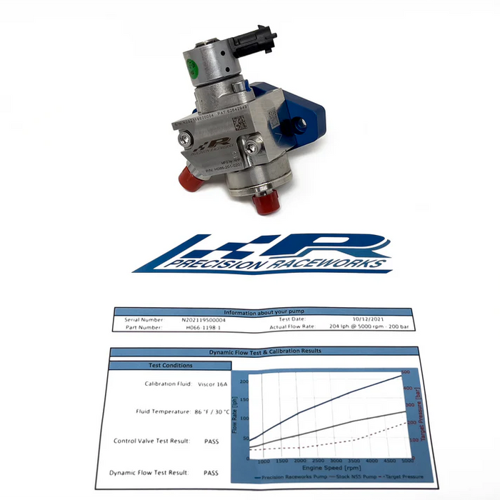 N55 Big Bore High Pressure Fuel Pump