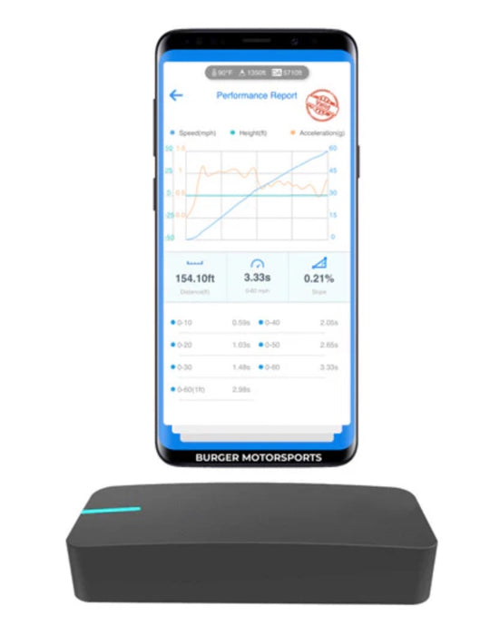 Dragy GPS Based Performance Meter & Lap Timer
