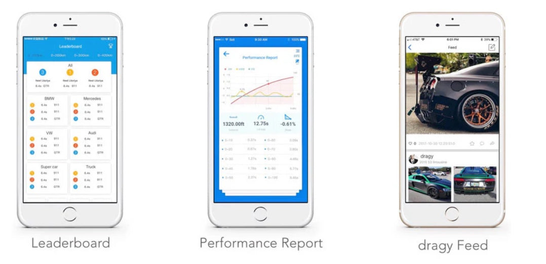 Dragy GPS Based Performance Meter & Lap Timer