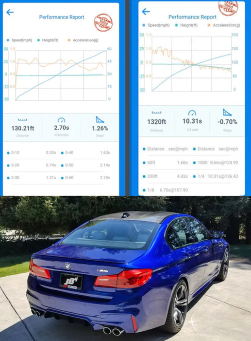 Dragy GPS Based Performance Meter & Lap Timer