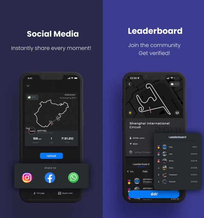 Dragy GPS Based Performance Meter & Lap Timer