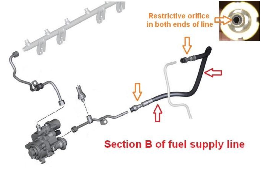 BMW 135i & 335i Bluetooth Flex Fuel Kits for the E-Chassis N54 and N55 Motors