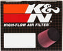 Photo - in package
