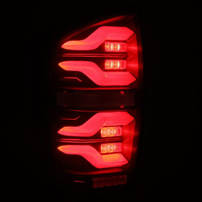 User 3