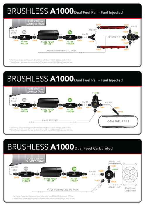 Product Specifications Sheet