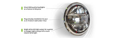 Product Brochure - a specific brochure describing a Product
