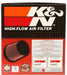 Photo - in package