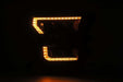 User 5