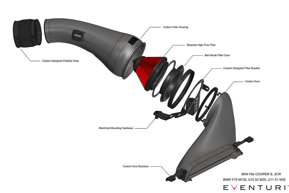 Eventuri BMW F7X M135 M235 / U1X X1 X2 M35i (B48) Black Carbon Intake System