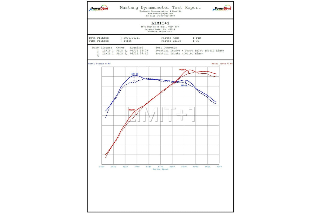 Eventuri Toyota GR Yaris / Corolla Carbon Turbo Inlet Tube