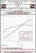 Datasheet