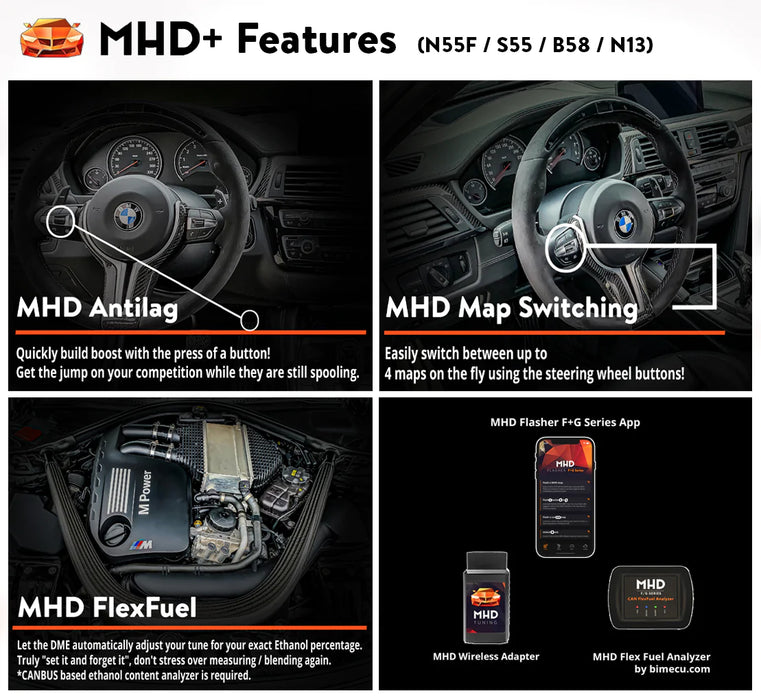 MHD Super License for S55