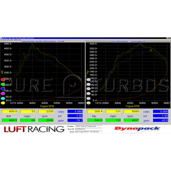 Pure Turbos BMW N55 PURE Stage 1