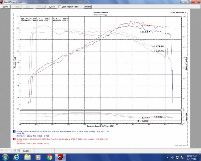 INJEN SP SHORT RAM COLD AIR INTAKE SYSTEM - SP1123