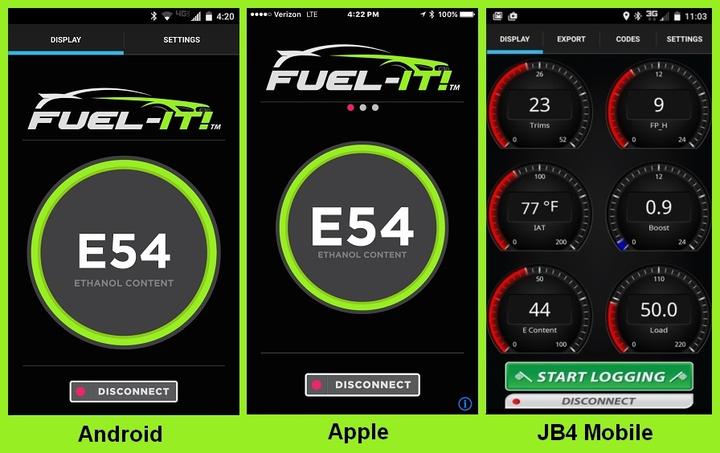 Fuel-It FLEX FUEL KIT for S58 BMW X3M and X4M -- Bluetooth & 5V