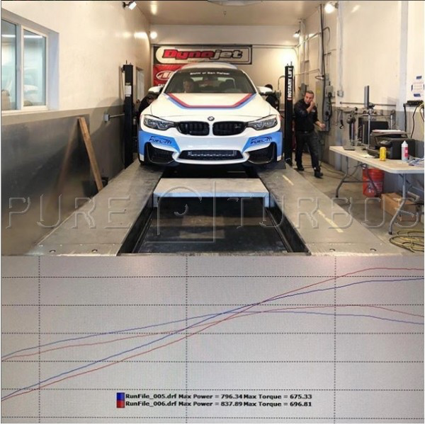 Pure Turbos BMW M2/M3/M4 S55 PURE Stage 2+ Upgrade Turbos