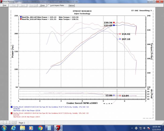 INJEN EVOLUTION COLD AIR INTAKE SYSTEM - EVO1104