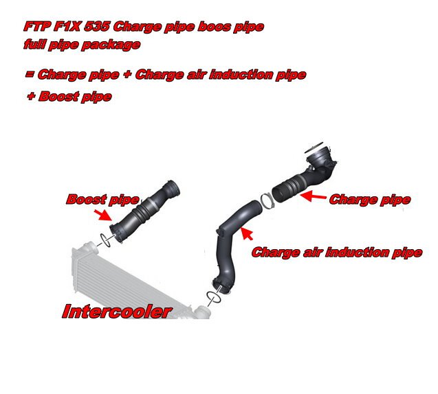 FTP F1X 535 Charge Pipe Boost Pipe Full Package