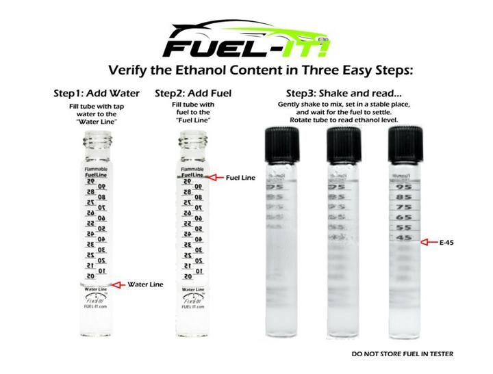 Fuel-It Ethanol Content Tester