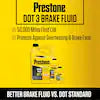 DOT 3 Brake Fluid - 12 fl. oz. - Synthetic